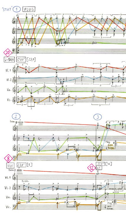 Stockhausen - Helikopter-Streichquartett