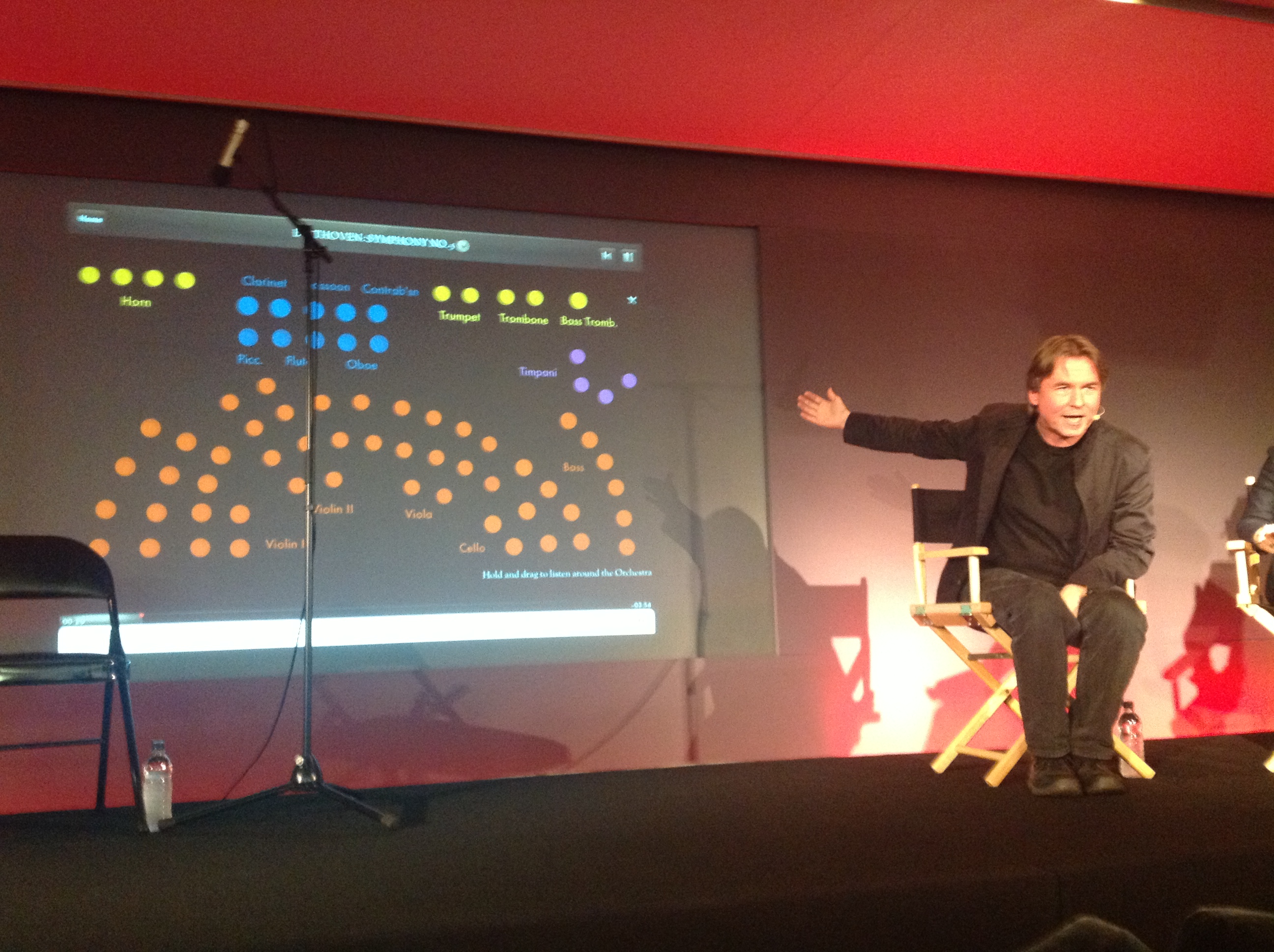 Salonen describing the orchestra diagram at the launch at the Apple store in London (14 December 2012)